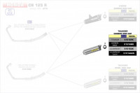Arrow Thunder Carbon Endschalldämpfer passend für Honda CB 125 R 18-20 Arrow Thunder Carbon Endschalldämpfer passend für Honda CB 125 R 18-20