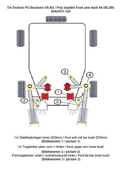 TA Technix PU-Buchsen Kit 14-teilig / Vorderachse mit Ø 29mm Stabi / passend für Audi A4 (8E) / A4 C