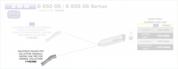 71453MI-Arrow Zwischenrohr Für Originalkrümmer BMW G 650 GS Sertao 12-14