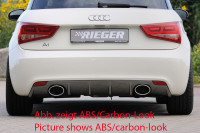Rieger Heckeinsatz matt schwarz für Audi A1 (8X) 5-tür. (Sportback) 08.10-12.14 (bis Facelift) Ausführung: Schwarz matt