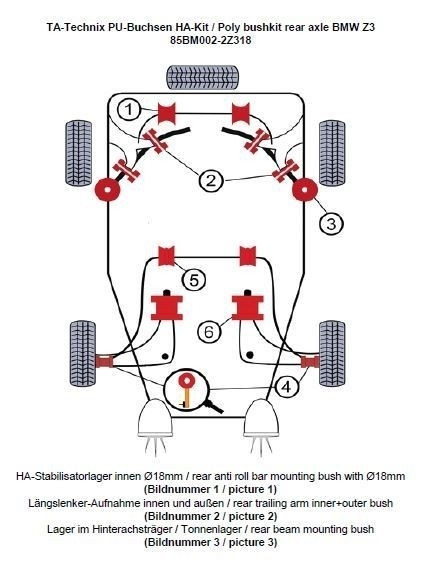 TA Technix PU-Buchsen Kit 20-teilig Hinterachse Ø 18mm Stabi passend für BMW Z3 E36