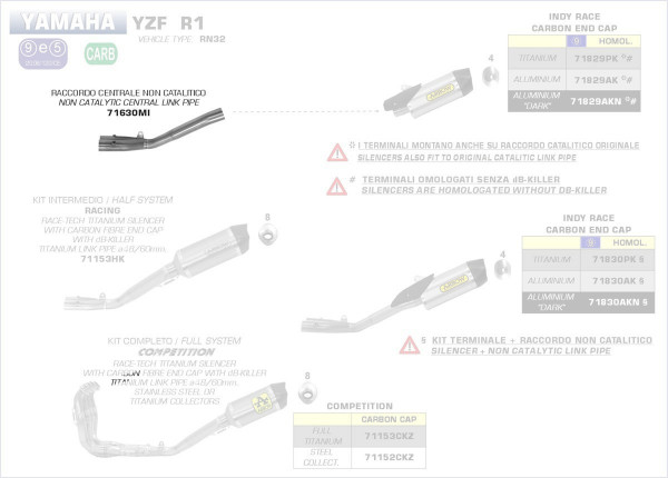 71630MI-Arrow Zwischenrohr Zentral, Ohne Katalysator Yamaha YZF 1000 R1 15-16