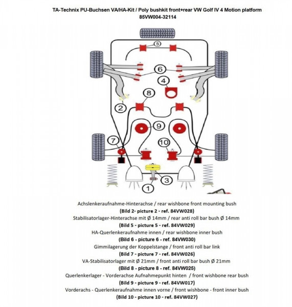 TA Technix PU-Buchsen Kit 48-teilig Vorder- und Hinterachse passend für Audi A3Q (8L), Seat Leon T4