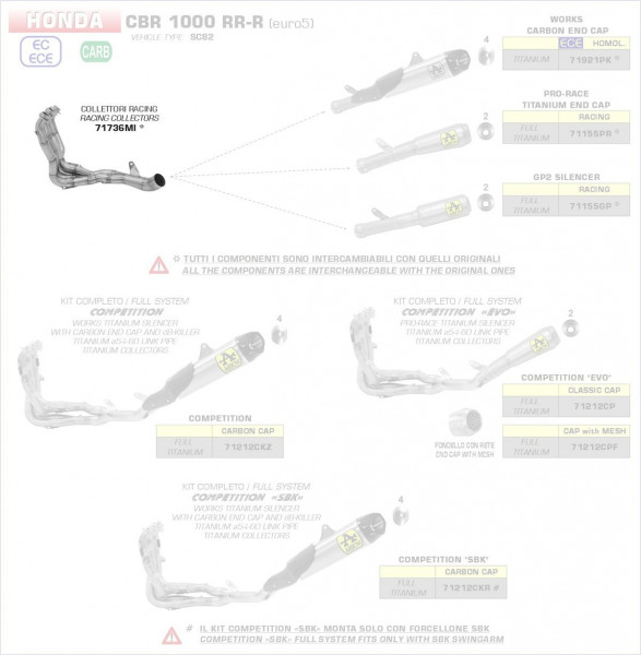 71736MI-Arrow Krümmer HONDA CBR 1000RR-R 20-