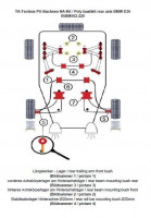 TA Technix PU-Buchsen Kit 26-teilig Hinterachse Ø20mm passend für BMW 3er Serie E36 TA Technix PU-Buchsen Kit 26-teilig Hinterachse Ø20mm passend für BMW 3er Serie E36