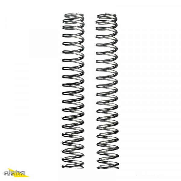 Wilbers Gabelfedern-Satz progressiv passend für Aprilia Shiver 900 2017-