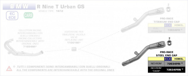 Arrow Pro-Race Edelstahl Schwarz BMW R Nine T Urban GS 17-20