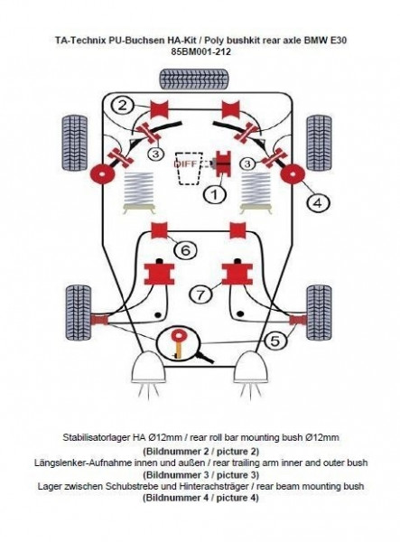 TA Technix PU-Buchsen Kit 20-teilig / Hinterachse mit Ø 12mm Stabi / passend für BMW 3er Serie E30