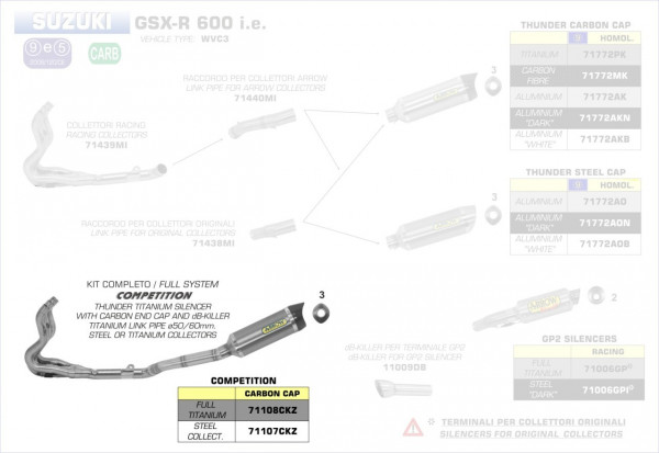 Arrow Komplettanlage Competition Racing Titan Suzuki GSX-R 600/750 11-1