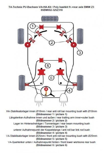 TA Technix PU-Buchsen Kit 32-teilig passend für BMW Z3 E36
