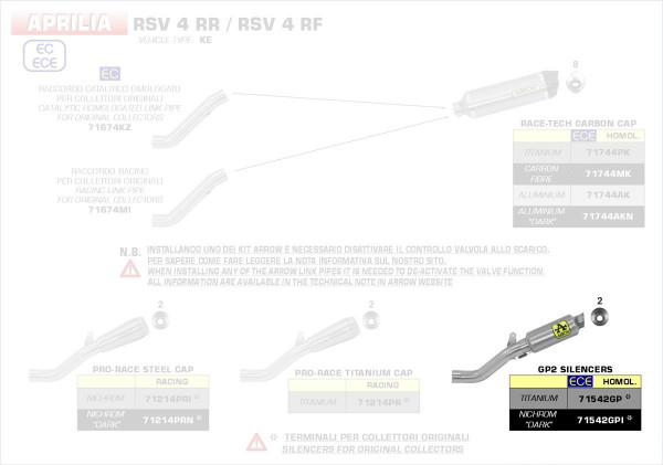 Arrow GP2 Dark