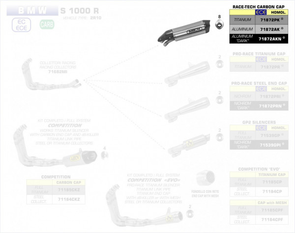 Arrow Race-Tech Aluminium Endschalldämpfer passend für BMW S 1000 R 2017-2020