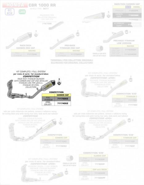 71174CKZ-Arrow Competition Full System (for Stock Bikes) Honda CBR 1000 RR 17-18