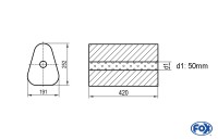 FOX Uni-Schalldämpfer Dreieckig Edelstahl ohne Stutzen – Länge 420mm FOX Uni-Schalldämpfer Dreieckig Edelstahl ohne Stutzen – Länge 420mm