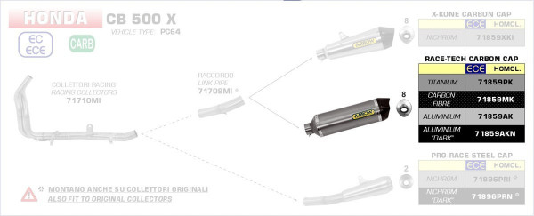 Arrow Race-Tech Aluminium, Honda CB 500 X 19-20