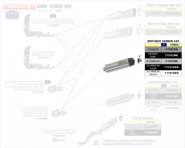 Arrow Indy-Race Titan Honda CBR 1000 RR 08-16