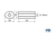 FOX Uni-Schalldämpfer oval Edelstahl 236x150mm d1Ø 55mm Länge 420mm FOX Uni-Schalldämpfer oval Edelstahl 236x150mm d1Ø 55mm Länge 420mm