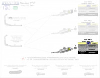 Arrow Indy Race Aluminium Endschalldämpfer passend für Yamaha Tenere 700 19-20 Arrow Indy Race Aluminium Endschalldämpfer passend für Yamaha Tenere 700 19-20
