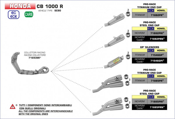 Arrow GP2 Titan Endschalldämpfer passend für Honda CB 1000R 18-24