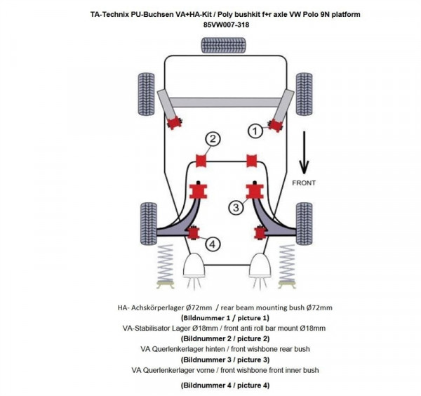 TA Technix PU-Buchsen Kit 14-teilig passend für Seat, Skoda, VW