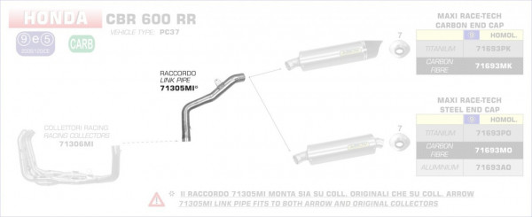 71305MI-Arrow Zwischenrohr Honda CBR 600 RR 05-06