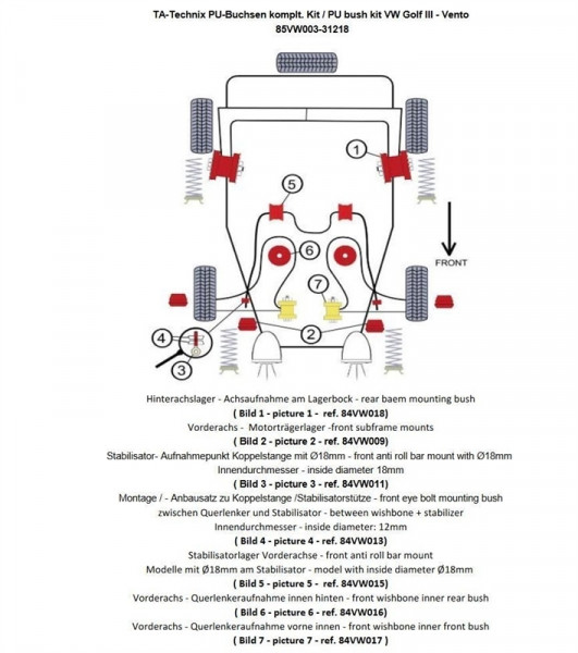 TA Technix PU-Buchsen Kit 28-teilig Vorder- und Hinterachse passend für VW Golf III / Golf III+IV Ca