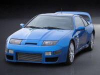 Seitenschweller passend für Nissan 300ZX 2+2 (1989–1996) Seitenschweller passend für Nissan 300ZX 2+2 (1989–1996)