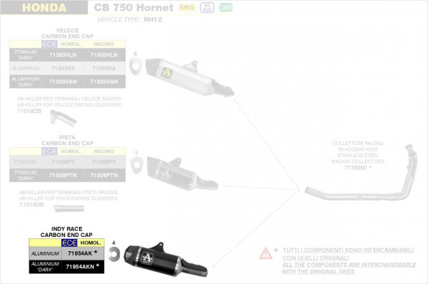 ARROW Indy-Race Edelstahl HONDA CB 750 Hornet 23-