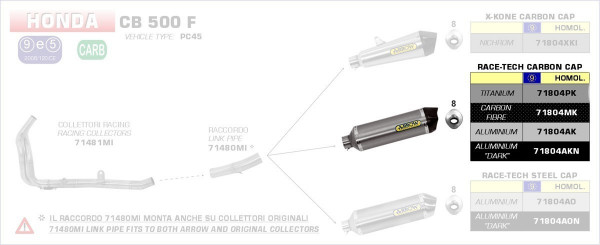 Arrow Endschalldämpfer Race-Tech Aluminium Schwarz