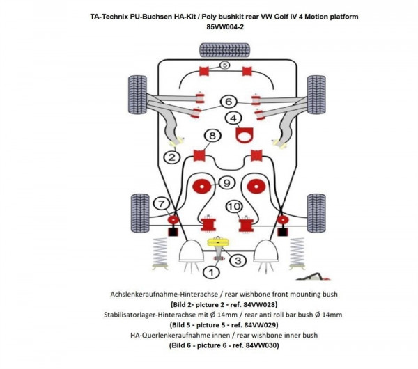 TA Technix PU-Buchsen Kit 20-teilig / Hinterachse-4WD / passend für Audi A3Q (8L)/ TT-Q (8N)/ Seat L