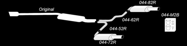 TA Technix Duplex Edelstahlanlage 1x100mm Links+Rechts passend für Audi A4 Limo.+Avant Typ 8E-B6 / A