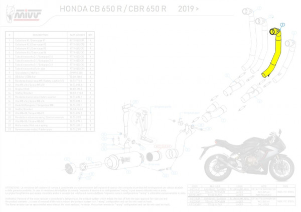 MIVV Verbindungsrohr Für Honda CB 125 R 18-20