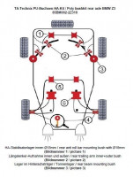 TA Technix PU-Buchsen Kit 20-teilig Hinterachse Ø 18mm Stabi passend für BMW Z3 E36 TA Technix PU-Buchsen Kit 20-teilig Hinterachse Ø 18mm Stabi passend für BMW Z3 E36