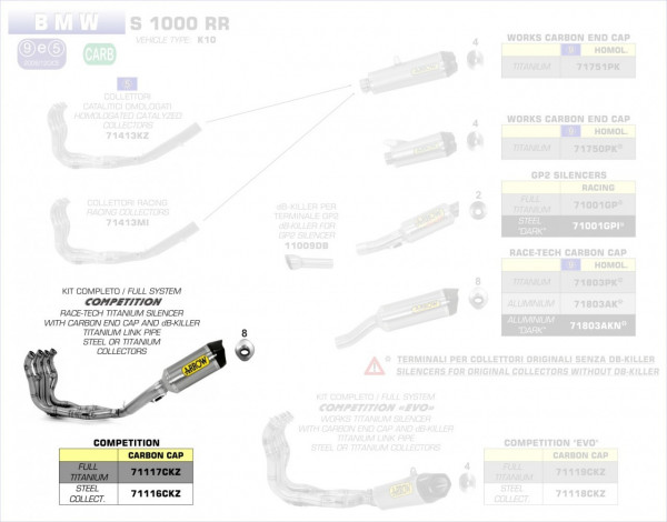 Arrow Competition Race Tech Titan Auspuff passend für BMW S 1000 RR K10 (2009–2014)