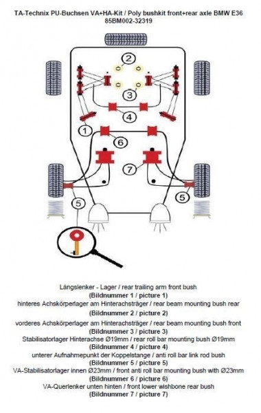 TA Technix PU-Buchsen Kit 38-teilig / Vorderachse+Hinterachse / Vorderachse mit Ø 23mm Stabi / Hinte