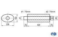 FOX Uni-Schalldämpfer oval aus Edelstahl 236x150mm Ø70mm Länge 420mm FOX Uni-Schalldämpfer oval aus Edelstahl 236x150mm Ø70mm Länge 420mm