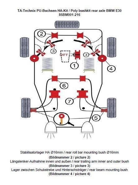 TA Technix PU-Buchsen Kit 20-teilig / Hinterachse mit Ø 16mm Stabi / passend für BMW 3er Serie E30