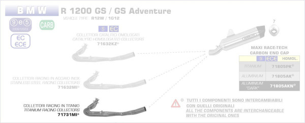 Arrow Titan Racing Krümmer passend für BMW R 1200 Modelle