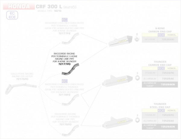 Arrow Verbindungsrohr passend für Honda CRF 300 L