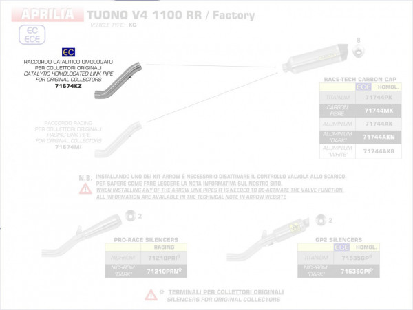 71674MI-Arrow Zwischenrohr Fürr Originalkrümmer Aprilia RSV 4 RR / RF 17-18