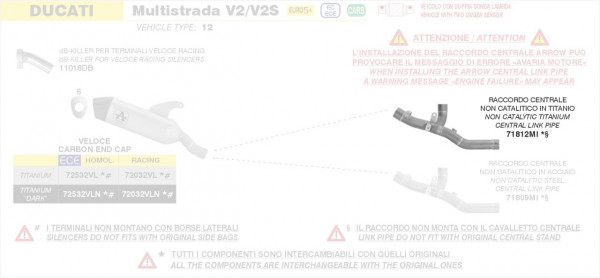 ARROW Katersatzrohr Titan passend für Ducati Multistrada V2 / V2S 2025