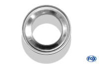 FOX Deckel aus Edelstahl für Endrohr rund Ø114mm – Loch 63mm FOX Deckel aus Edelstahl für Endrohr rund Ø114mm – Loch 63mm