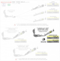 Arrow Komplettanlage Competition passend für Honda CBR1000RR-R Arrow Komplettanlage Competition passend für Honda CBR1000RR-R