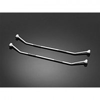 Highway Hawk Packtaschenhalter Kit universal Chrom Highway Hawk Packtaschenhalter Kit universal Chrom