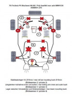 TA Technix PU-Buchsen Kit 20-teilig Hinterachse Ø16mm passend für BMW 3er Serie E30 TA Technix PU-Buchsen Kit 20-teilig Hinterachse Ø16mm passend für BMW 3er Serie E30