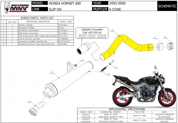 MIVV Verbindungsrohr