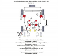 TA Technix PU-Buchsen Kit 26-teilig Vorderachse 18mm Stabi passend für Seat Arosa / VW Lupo / Polo TA Technix PU-Buchsen Kit 26-teilig Vorderachse 18mm Stabi passend für Seat Arosa / VW Lupo / Polo