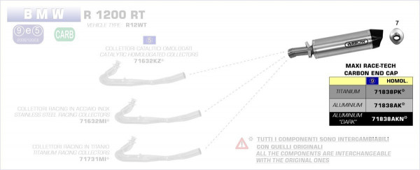 Arrow MaXi Race-Tech Titan BMW R 1200 RT 14-16