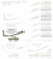 Arrow Komplettanlage Race Volltitan passend für Suzuki GSX-R 1000 17-20 Arrow Komplettanlage Race Volltitan passend für Suzuki GSX-R 1000 17-20